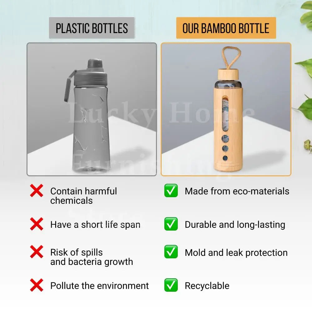 550ml Borosilicate Glass Water Bottle | Bamboo Sleeve Eco-Friendly Reusable Travel Drinkware